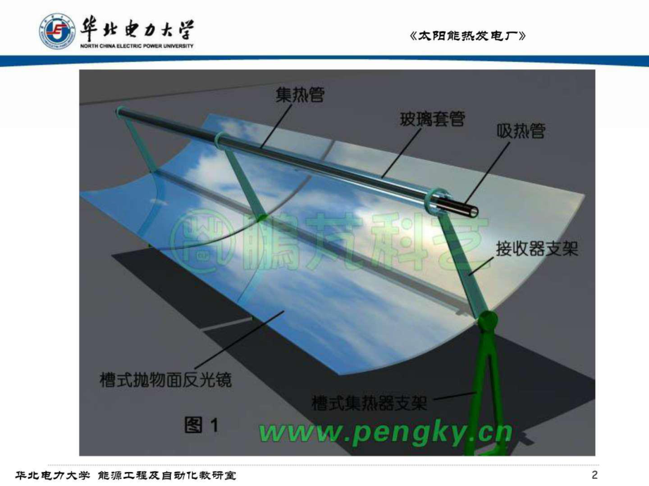 塔式太阳能热发电站镜场与装备销售策略